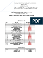Daftar Delegasi Dan Panitia PERHIMAGI Mengabdi 2019 - 001