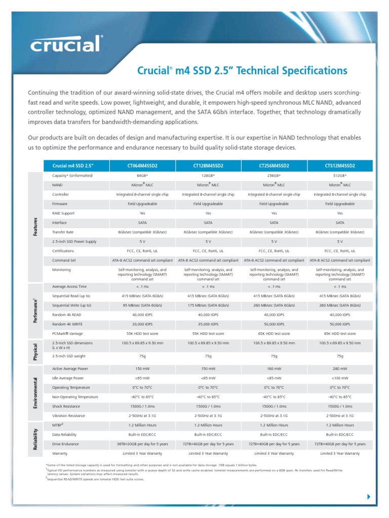 Crucial SSD Tech Specs | PDF | Solid State Drive | Flash Memory