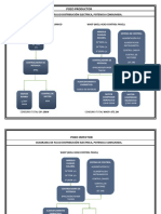 Diagrama de Consumo de Potencia WHCP PDF