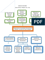 ARBOL DE SOLUCIONES.docx