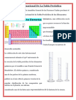 Año Internacional de La Tabla Periódica