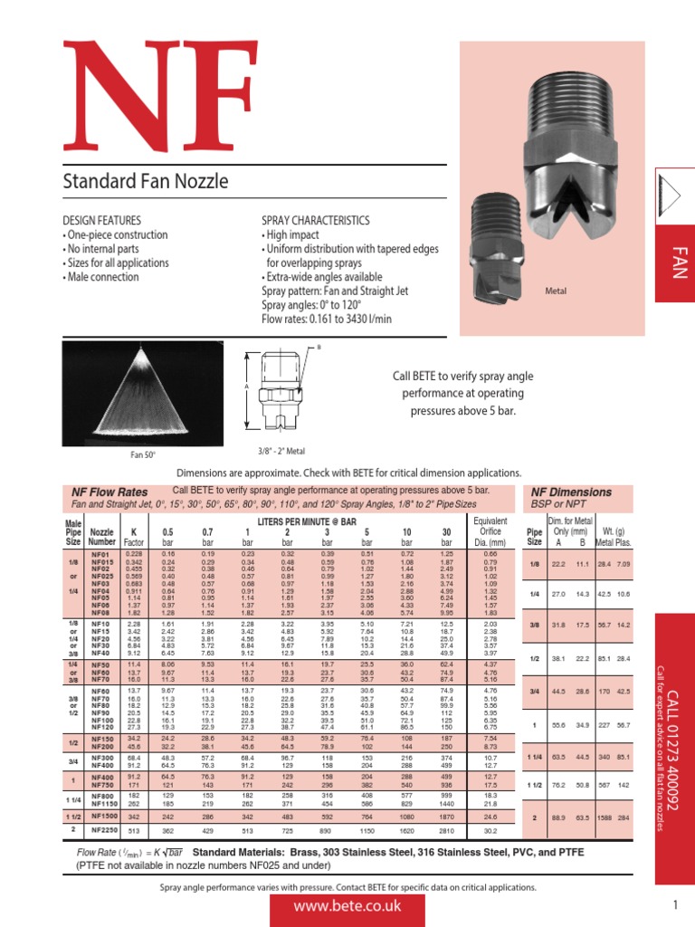 NF Flat Fan Pattern Nozzle | PDF | Gases | Mechanical Engineering