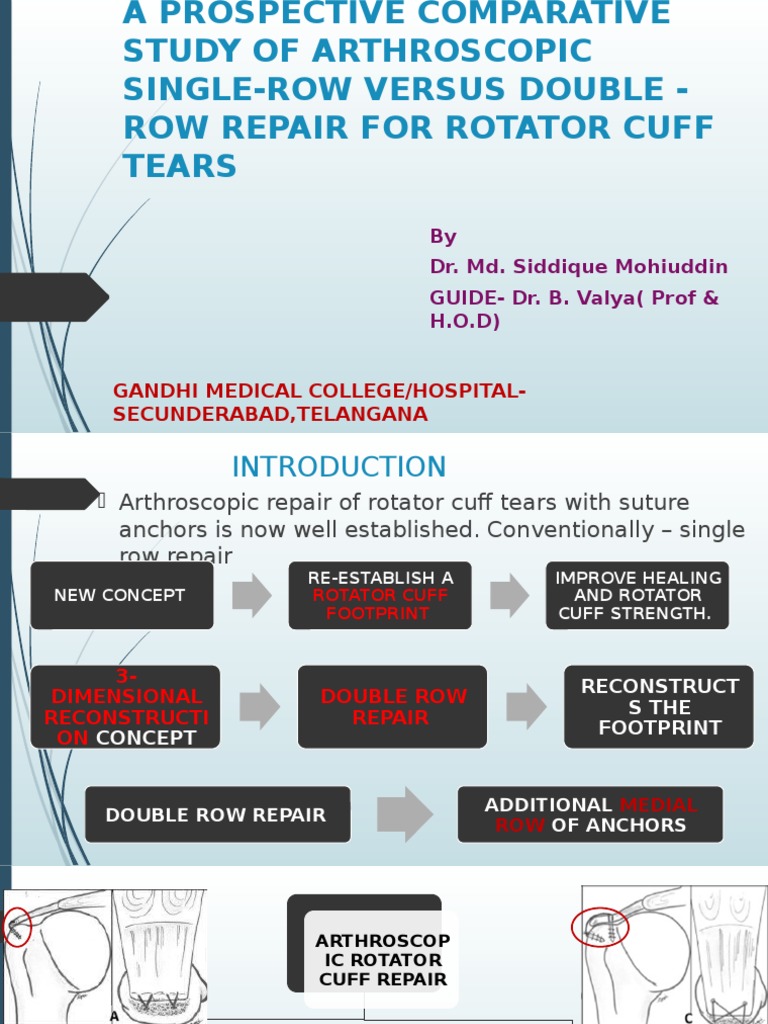 Double-Row vs Single-Row Cuff Repair Study | PDF | Medical Specialties ...