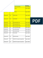 3G KPI Formulas