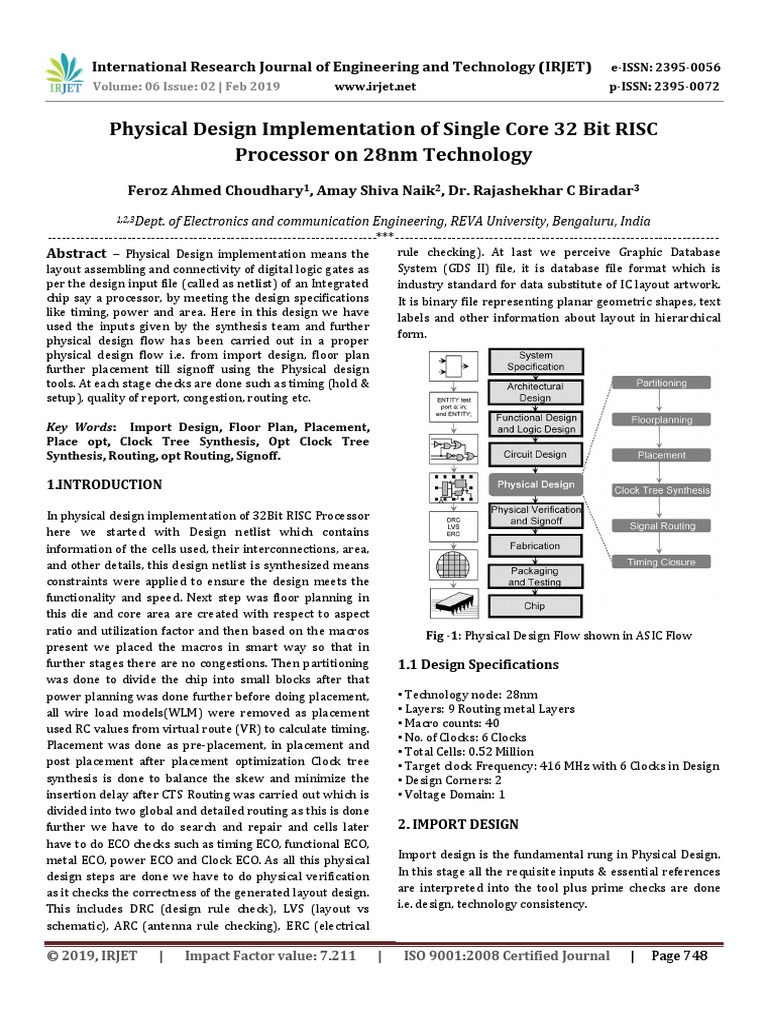 Physical Design Implementation of 32bit RISC Processor Using Synopsys ...