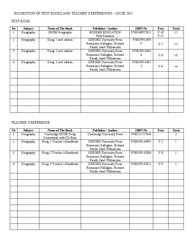 IGCSE Geography Textbooks & References | PDF