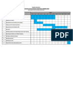 Time Schedule Pemilihan Ketua Pemuda Ok