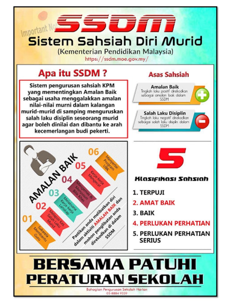 Ssdm Pdf