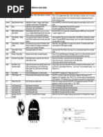 K1200LT Radio Quick Set Up Guide