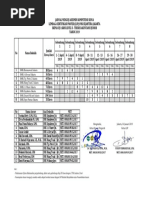 Jadwal Menguji Asesmen Kompetensi Skema KKNI Level II TAJ Tahun 2019