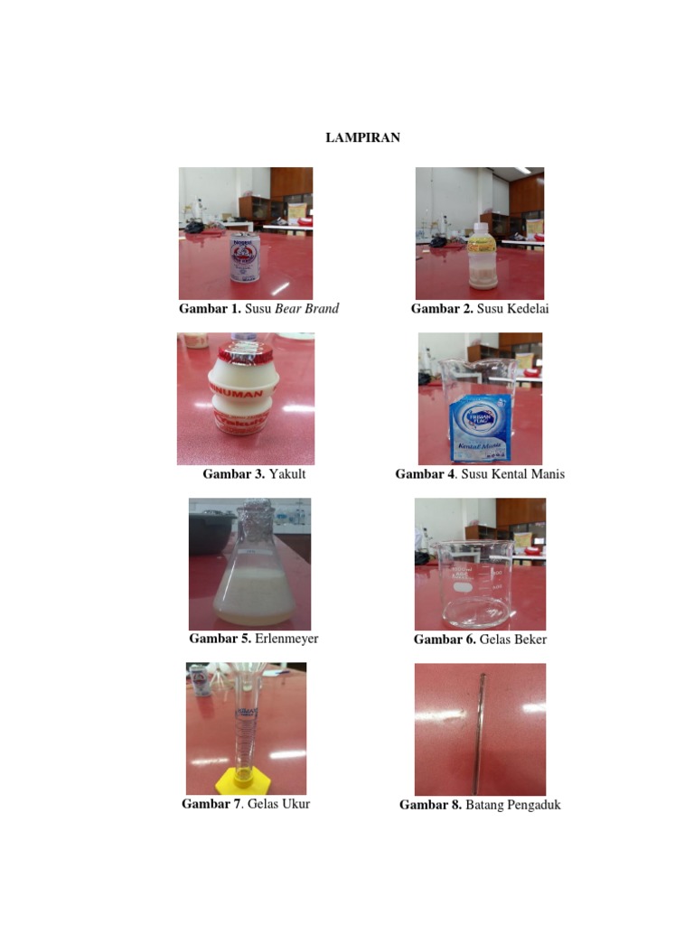 15+ Gambar Yakult - Richi Wallpaper