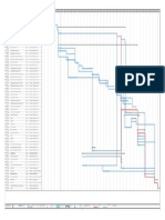 Ghant Chart - Schedule