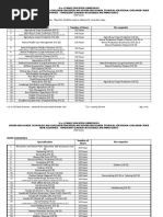 Tracks and Specialization Under K To 12 Program 1 | PDF | Science ...