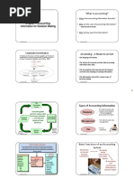 Chapter 1: Accounting: Information For Decision Making