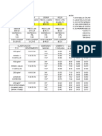 Tabla 1 Costos de Materiales