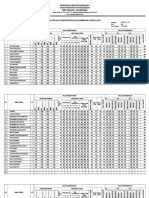 Daftar Nilai PAI dan Budi Pekerti