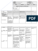 Grade 6 Detailed Lesson Plan: II. Content Iii. Learning Resources