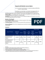 Fixed Deposit With Monthly Income Option(1)