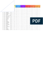 Classement Des Lycées Lyonnais 2019