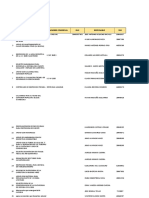 Modelo de Control de Documentos