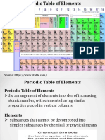 Periodic Table Elements Handout