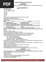 Hsslive XII Computer Science Quick Notes Biju John