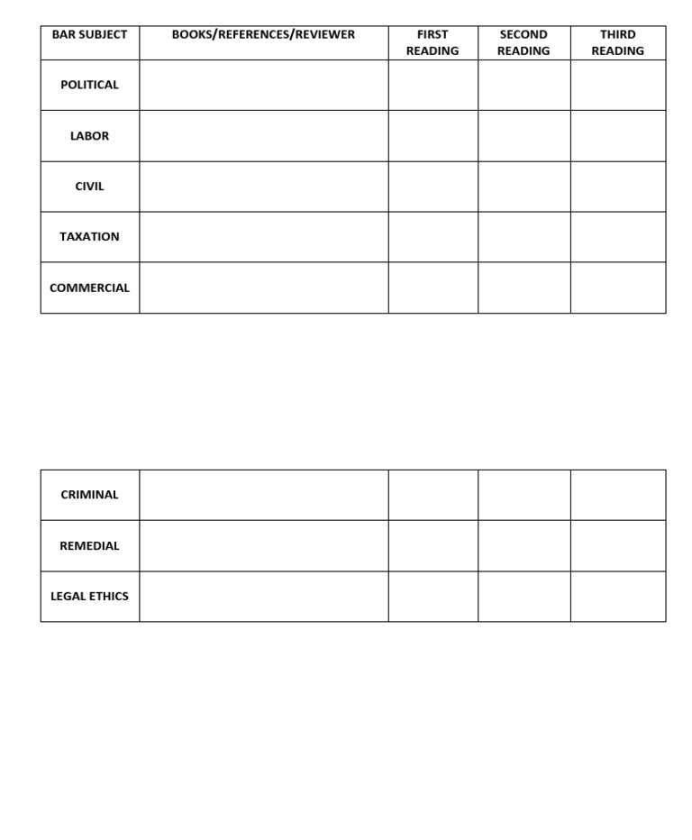 Comprehensive Bar Exam Study Guide | PDF
