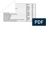 Audit requirement2018.xlsx