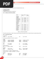 30.1 SI System Basic Units