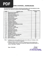 2nd Selection List for Admission 2019-20