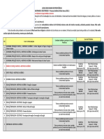 Exames de Proficiencias (Cursos Atualizados)