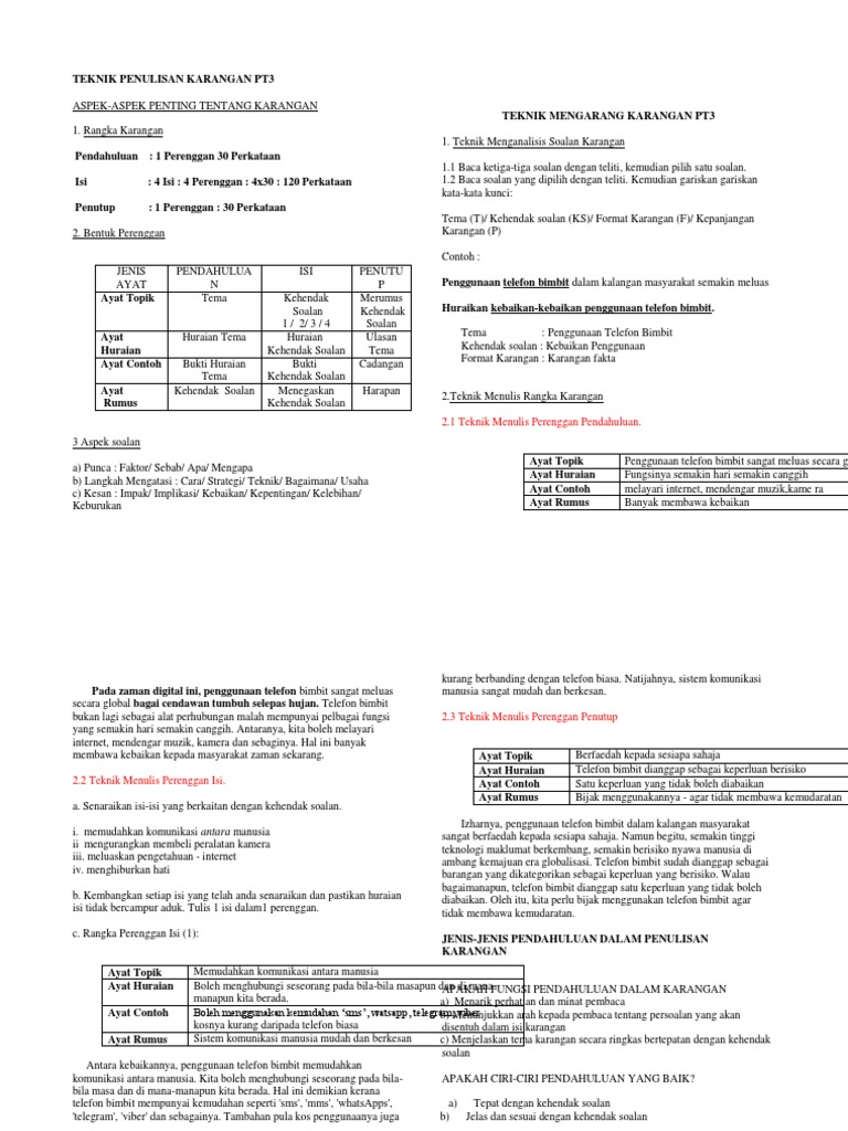 2 1 Teknik Menulis Perenggan Pendahuluan
