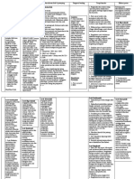 IPM Kardio FIX PDF