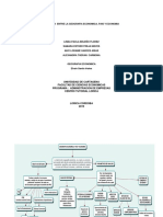 Organización de La Actividad Económica