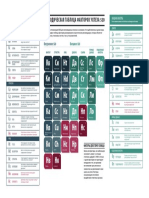Seo Table PDF