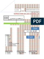 Clasificacion de Las Cuentas Contables