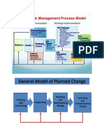 Human Capital Model