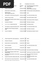 Full Schedule Of VIVO IPL 2019.docx