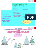 Engineering Curves: Part-I (Conic Sections)