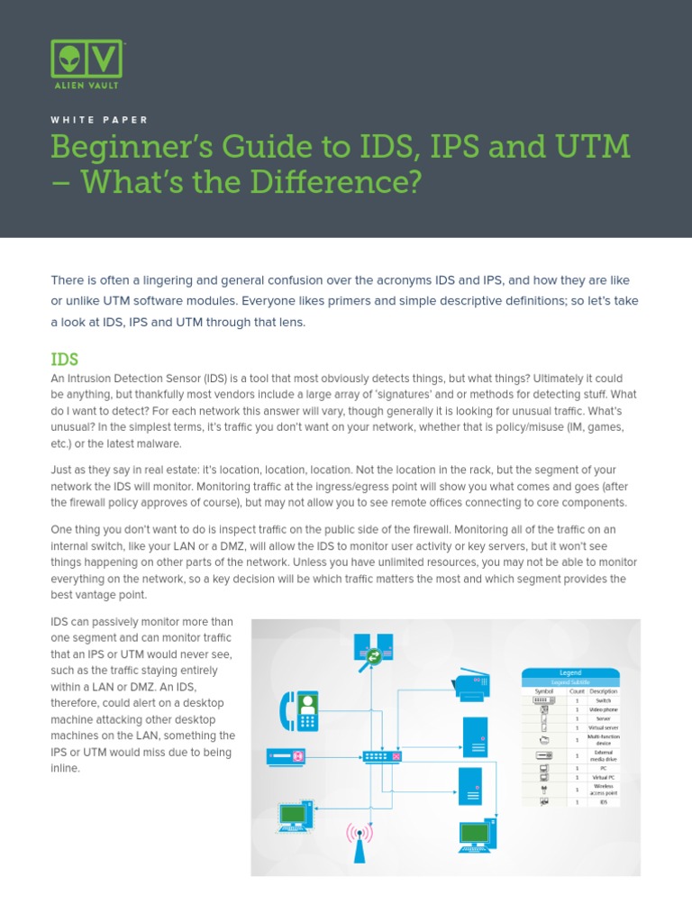 IDS IPS UTM Whats The Difference White Paper | PDF | Cybercrime | Computing