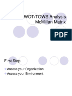 SWOT TOWS McMillan Matrix