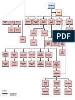 Construction Delay Analysis Techniques