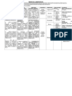 MATRIZ DE CONSISTENCIA