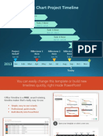 Gantt Chart Project Timeline: Task 1 Here