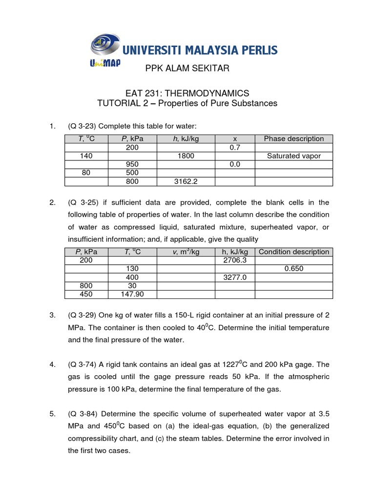 Solution Ho Pressure Gases