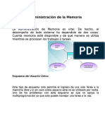 Sistemas Operativos - Esquemas de Memoria