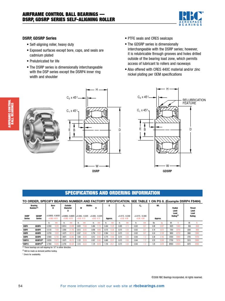 Airframe Control Ball Bearings DSRP, GDSRP Series SelfAligning