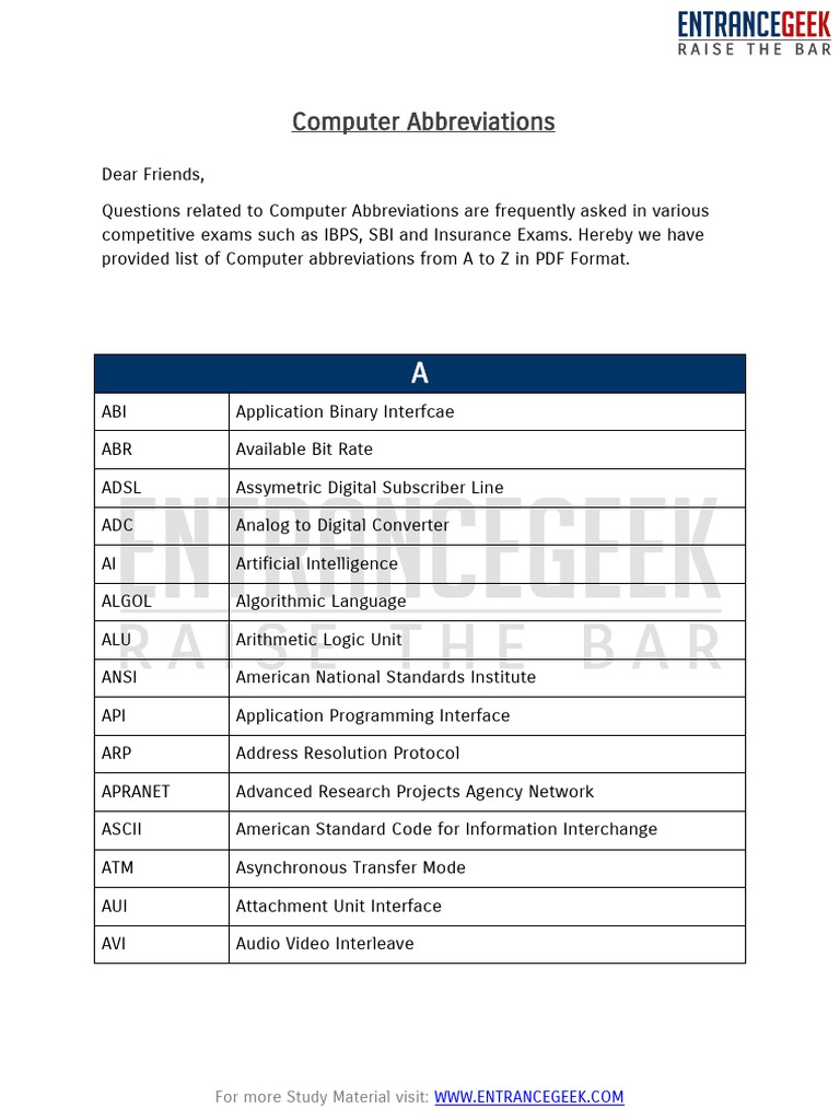 Computer Abbreviations PDF Download For Competitive Exams by