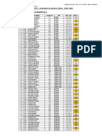 horariosLAbFisBasI_2019-02-21_03-08.pdf