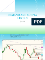 DEMAND_AND_SUPPLY_LEVELS_5_1_11 (2017_09_09 12_46_08 UTC).ppt